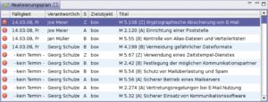 Abbildung 8: Der Realisierungsplan erlaubt die zeitliche Planung von Prüfterminen. Entsprechend stellt Verinice auch eine Übersicht der bereits durchgeführten Audits dar.