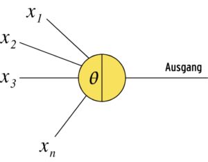 Abbildung 4: Modell eines Neurons: x1 bis xn entsprechen den Gewichten, Î~ ist der Schwellenwert.