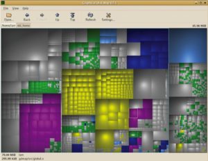 Abbildung 3: Gd Map veranschaulicht den Speicherbedarf von Dateien und Unterverzeichnissen grafisch.