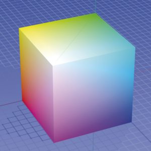 Abbildung 4a: Das RGB-Farbsystem als Würfel. Am Ursprung des Koordinatensystems ist keine Farbe aktiv (0,0,0), was im additiven RGB Schwarz ergibt.