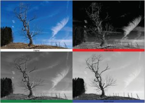 Abbildung 5: Aus dem Originalfoto links oben separiert Listing 4 die drei Farbkanäle des RGB-Farbsystems und stellt deren jeweilige Helligkeit dar.