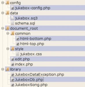 Abbildung 2: Die PHP-Lösung teilt den Code in überwiegend der darstellende Komponenten und reine Programmlogik. Der Einfachheit halber hält sie sich jedoch nicht streng an das MVC-Schema.