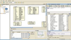 Abbildung 2: Dbwrench-Hauptfenster: Ganz links findet sich die Baumdarstellung der DB-Komponenten, in der Mitte sind angelegte Tabellen zu sehen und rechts der SQL-Editor.