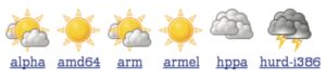 Abbildung 2: Debian-Wetterbericht für Sid am Sonntag, 26. Oktober 2008.