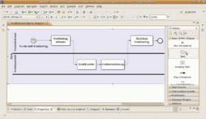 Abbildung 5: Ein BPMN-Diagramm im Eclipse-Plugin zeigt grafisch den Ablauf der Kreditgenehmigung in einer fiktiven Bank. Der Kundenbetreuer erfasst die Daten, bevor der Kreditspezialist die Bonität prüft und eine Entscheidung trifft. Im Beispiel erweist sich der Kunde als kreditwürdig, der Kundenbetreuer kann das seinem Antragsteller mitteilen und den Kreditvertrag abschließen.