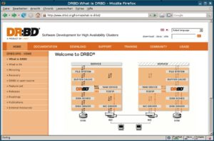 Abbildung 1: Die GPL-Software DRBD ist Teil der HA-Features von Suse Linux Enterprise Server 11.