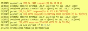 Abbildung 1: IKEv2 baut Verbindungen mit nur vier Meldungen auf, einem »IKE_SA_INIT«- und einem »IKE_AUTH«-Request-Response-Paar.