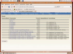 Abbildung 2: Das Web-basierte ERP-System Lx-Office kommt mit mehreren unterschiedlichen Steuersätzen klar und bringt die korrekten Angaben für Deutschland bereits mit.