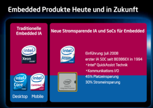 Neuer Ansatz im embedded Markt: Intel bringt eine SoC-Architektur.