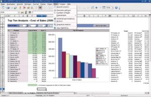Abbildung 1: Nicht nur in Excel, sondern auch in Open Office bearbeiten Anwender Daten, die ihnen der Palo-Server liefert. Dank ETL und OLAP stammen diese aus den unterschiedlichsten Datenbanken der Firma.