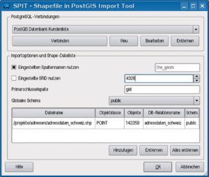 Abbildung 1: In SPIT, dem Shapefile Import Tool für Postgis, gibt der Benutzer die Verbindungsparameter der Datenbank sowie die zu konvertierende Shapedatei an. Nach dem Klick auf »OK« landen die Adressdaten in der PostgreSQL-Datenbank.