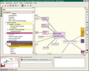Abbildung 3: Mit ein bisschen Nachhilfe entstehen mit der intelligenten Reorganisation in Kdissert sehr übersichtliche und optisch ansprechend layoutete Mindmaps.