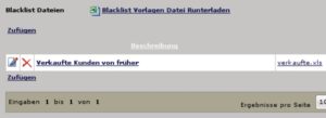 Abbildung 7: Auch Daten altern. Kann das Callcenter keine Profite mehr mit einem Satz Daten abschöpfen, verkauft es den einfach an die Wettbewerber.