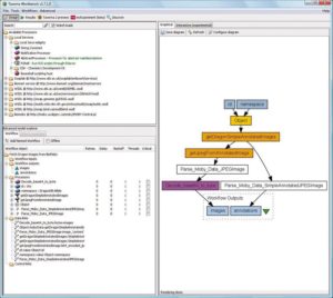 Abbildung 2: Das grafische Programm Taverna Workbench dient zur Modellierung von Workflows. Hier entsteht ein kleiner Arbeitsablauf, der Pflanzenbilder und Anmerkungen aus der Datenbank Biomoby holt.