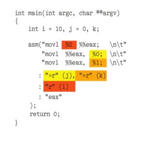 Abbildung 2: Die Zuordnung von Variablen zu Registern bereitet oft Schwierigkeiten: Der C-Code übergibt »i« an den Assembler und heißt dort »%2« (rot). Die in der Zuordnungsliste als erste und zweite genannten Variablen »j« und »k« heißen »%0« (gelb) und »%1« (orange).