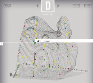 Abbildung 2: Diese 3D-Visualisierungen zeigt die Verteilung englischer Wörter mit vier Buchstaben im Alphabet [5].