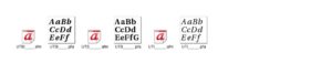Abbildung 5: Linux legt Type-1-Schriften jeweils als AFM- und als PFB-Datei ab, wie ein Blick mit dem Dateibrowser in ein beliebiges Schriftenverzeichnis zeigt.