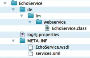 Abbildung 5: Der Java-Code im Dateisystem als Eclipse-Projekt. Für das Beispiel reichte auch ein Vi.