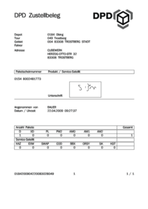 Abbildung 4: Die Zustellbelege enthalten neben dem Namen des Fahrers und dem Zeitpunkt der Entgegennahme auch die Adresse des Empfängers sowie seine Unterschrift.