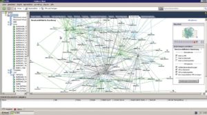 Abbildung 1: VMware gilt als unangefochtener Markt- und Technologieführer bei der privaten Wolke. Die Vsphere- und Vcloud-Produkte bringen die meisten und fortschrittlichsten Features für die Verwaltung vieler Gäste. Dazu gehören auch innovative Ansichten wie solche Strukturdiagramme der privaten Wolke.