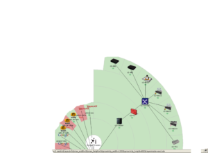 Abbildung 3: Der Nagios-Klon Icinga eignet sich für den Überblick über viele verteilte Rechner in der Cloud.