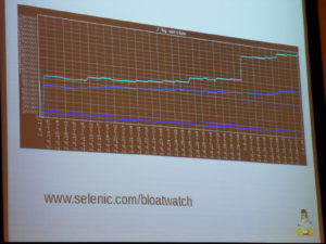 Mit der Version 2.6.29 hat der Kernel stark zugenommen. Hier hielten u.a. KMS-Support, Btrfs und SquashFS Einzug.