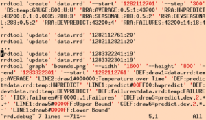Abbildung 5: RRDTool-Kommandos für den Graphen in Abbildung 4, den das Skript mit RRDTool::OO erzeugt.