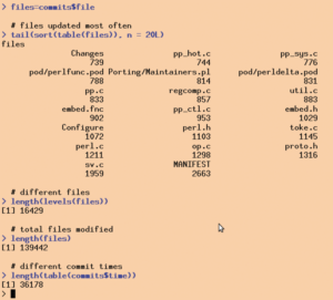 Abbildung 5: Erste Schritte in R mit den importierten CSV-Daten aus Perls Git-Repository.