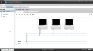 Abbildung 2: In VMwares Cloud Director steuert der Admin seine private Vsphere-Cloud.