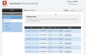 Abbildung 4: Am Dashboard von Open Stack verwaltet der Admin Images und Server.