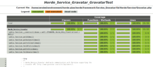 Abbildung 4: PHP Unit ist zufrieden: 100 Prozent Code-Coverage, alles ist grün.