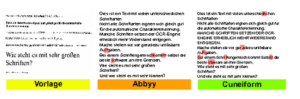 Abbildung 6: Bei willkürlich wechselnden Schriftarten kommt selbst die beste OCR-Software an ihre Grenzen.