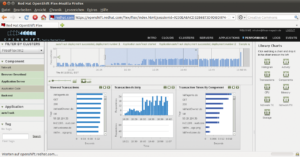 Abbildung 2: Zur Cluster-Administration gesellt sich bei Open Shift Flex ein detailliertes Monitoring.