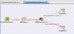 Abbildung 4: Die Talend-ESB-Syntax unterscheidet zwischen Consumer und Provider.