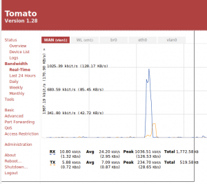 Abbildung 4: Der Tomato-Router frischt die aktuellen Bandbreitenwerte regelmäßig mit Javascript auf.