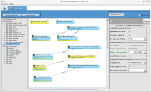 Abbildung 7: Bau von Clustern mit der Linux Cluster Management Console.