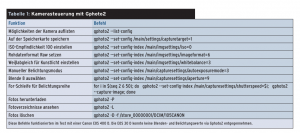 <link href="#article_t1" class="table" srcset=
