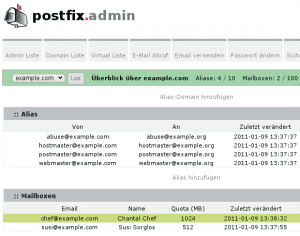 Abbildung 5: Bei Postfixadmin hat der Administrator alle Details einer Domain im Blick.