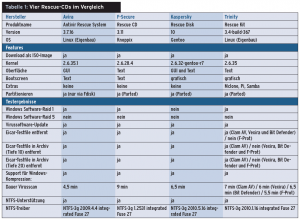 <a href="#article_t1" class="table" srcset=
