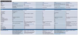 <a href="#article_t1" class="table" title=