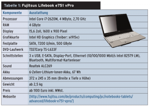 <link href="#article_t1" class="table" srcset=