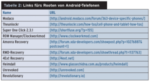 <link href="#article_t2" class="table" srcset=