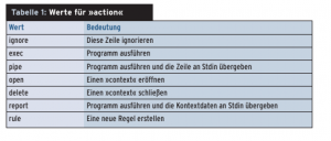 <link href="#article_t1" class="table" srcset=
