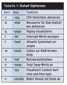 <a href="#article_t1" class="table" srcset=