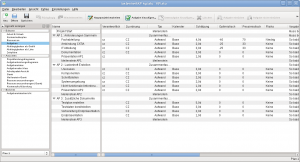 Abbildung 1: Kplato ist das Projektmanagement-Tool des KDE-Desktops und Bestandteil der Bürosuite Koffice. Die Aufgabenliste auf der linken Seite führt den Benutzer durch die Projektbearbeitung.