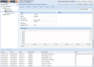 Abbildung 3: Aufgeräumt trotz vieler Optionen kommt das Webinterface von Proxmox daher.