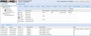 Abbildung 4: Ist der Cluster einmal eingerichtet, lässt er sich mit dem Webinterface komfortabel verwalten – doch vorher bedarf es einiger Handarbeit.