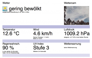 Abbildung 1: Charlys Wetter-Seite ist mit der Wipfel-und-Wolken-Animation um eine Attraktion reicher.