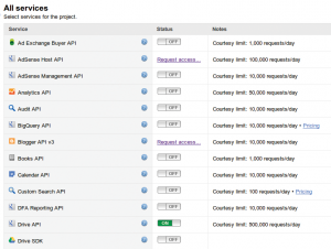 Abbildung 6: In diesem »All services«-Einstelldialog gilt es, für das Perl-Projekt das Google-Drive-API – nicht das SDK – anzuschalten.