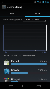 Abbildung 7: Mit Android 4.0 sieht der Benutzer genau, welche App wie viele Daten übertragen hat.